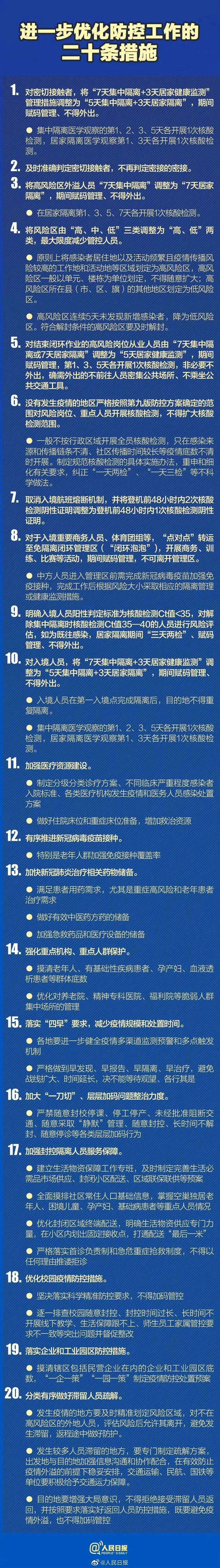 一周资讯盘点 | 违规竞赛通报、AP香港新增考位、香港颁多项教育新政、入境新变化