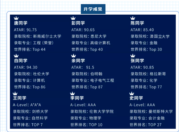 北大附中深圳南山分校国际部