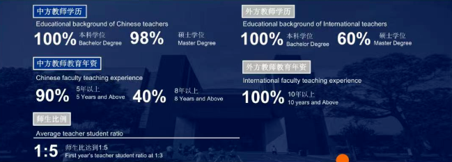 上海赫德璟旻艺术学院