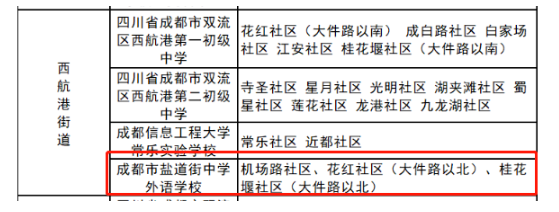 成都民办招生巨变！成外、实外不再大摇号！6大新政策，2023年升学必知！民办不得在市外招生，办“随迁”变得非常重要