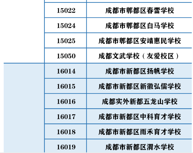 成都民办招生巨变！成外、实外不再大摇号！6大新政策，2023年升学必知！民办不得在市外招生，办“随迁”变得非常重要