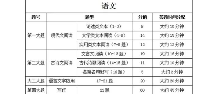 康礼国内
