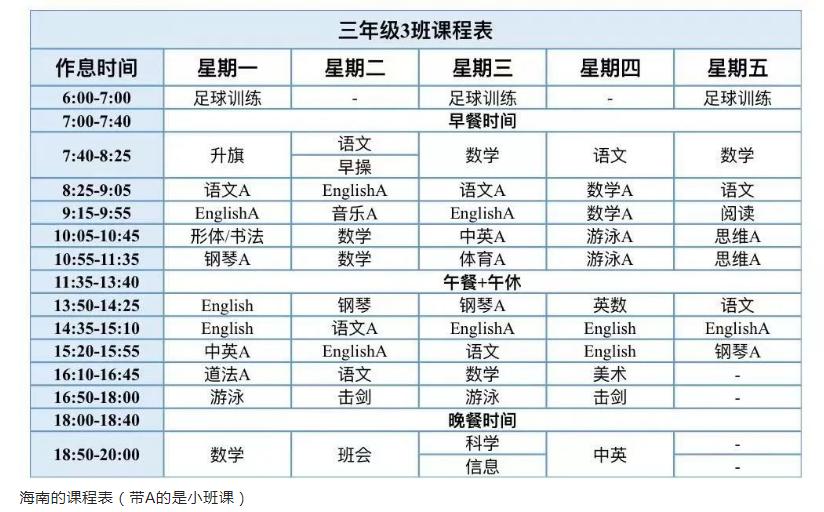 为何我要从北京转学到了海南？