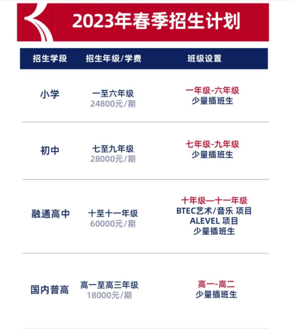 宁乡市碧桂园学校