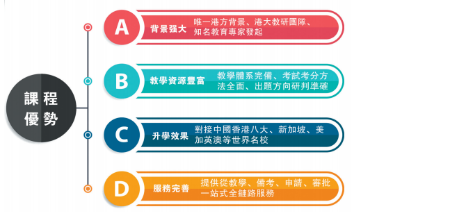 橘郡国际学校（北京校区）