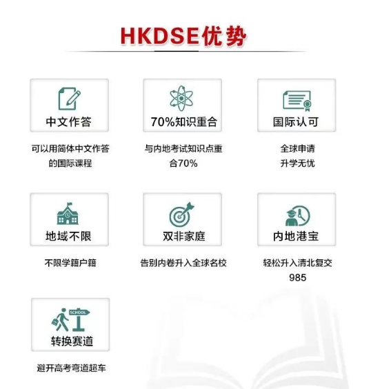 香港DSE优势