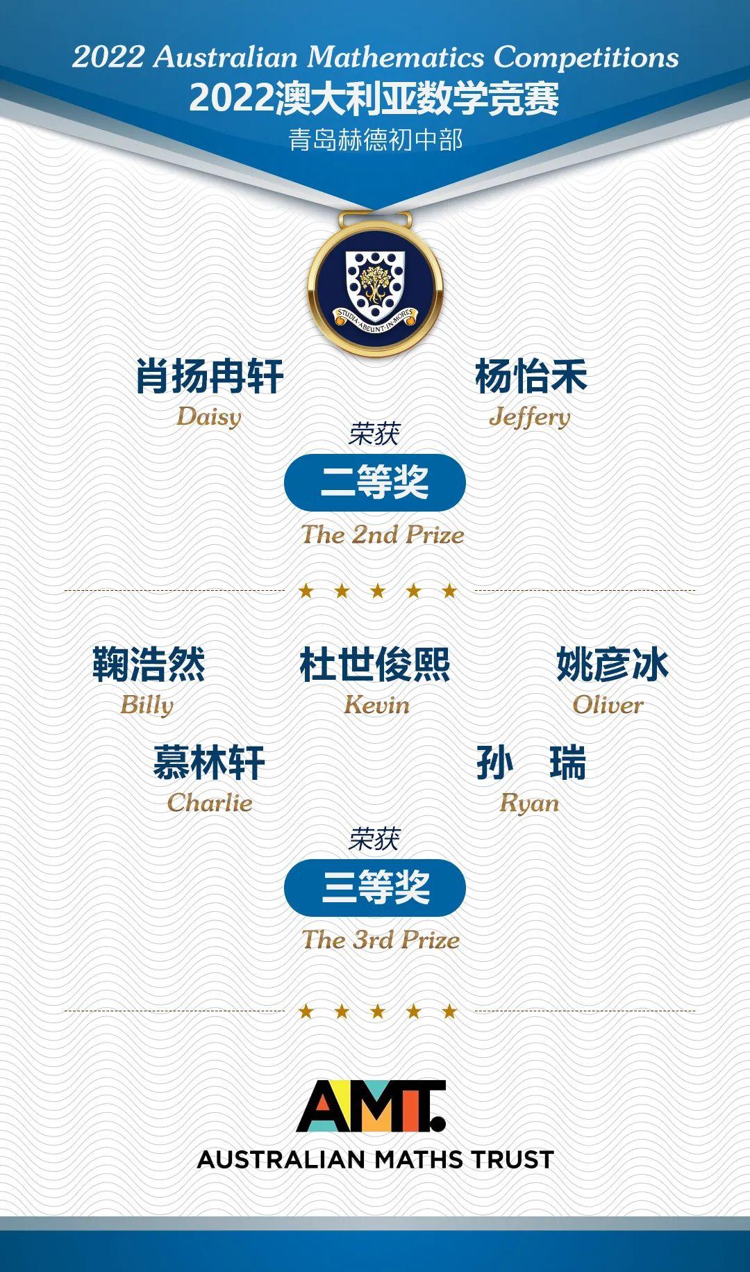  青岛赫德学校