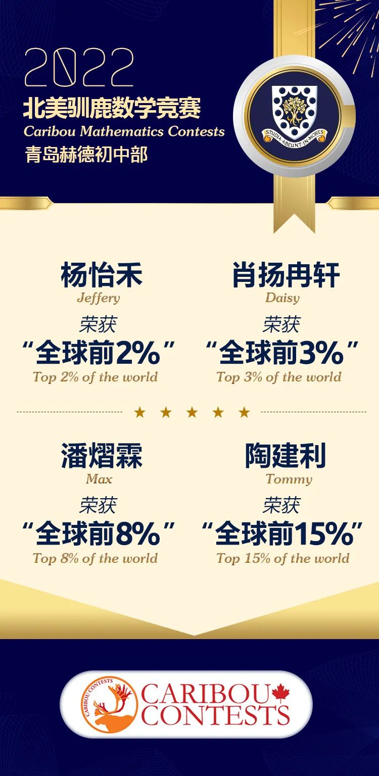  青岛赫德学校