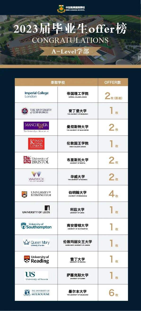 苏州中加枫华国际学校