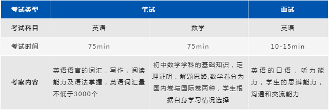 上海阿德科特学校