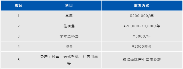 上海阿德科特学校