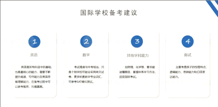 深圳国际学校入学攻略来啦，快收下这份择校指南吧！