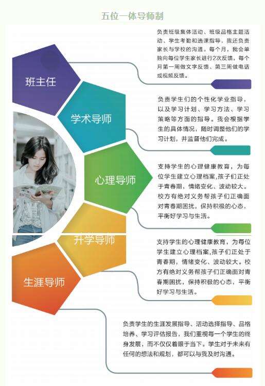 橘郡国际学校（北京校区）