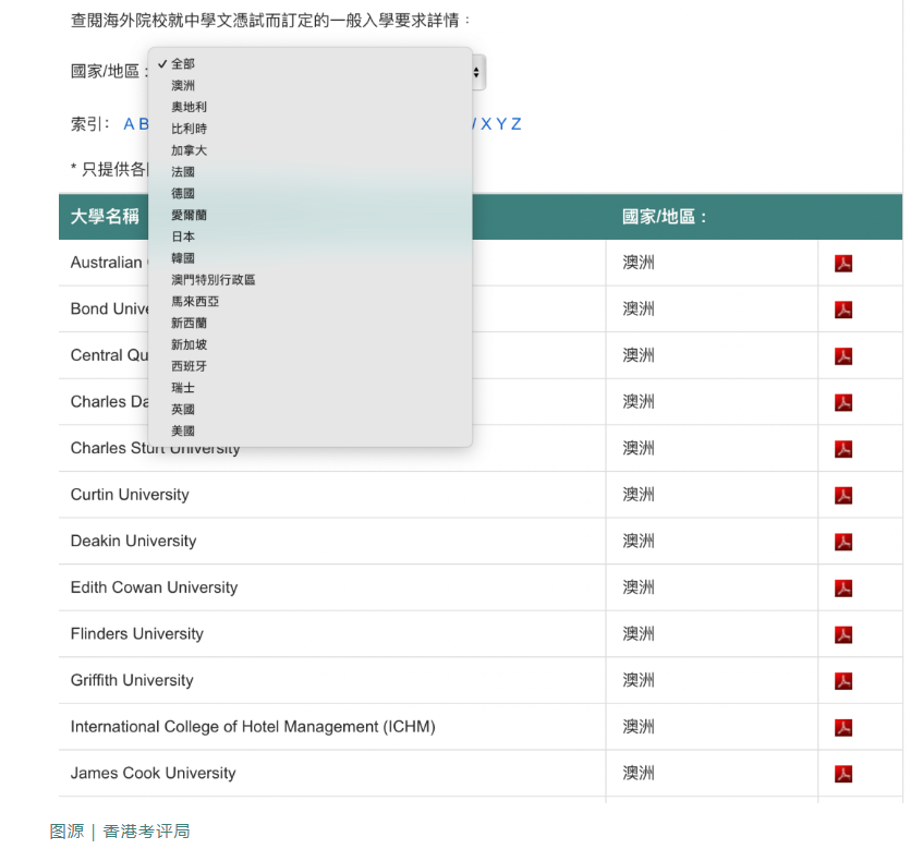 新英才正式开设HKDSE课程，快来参加12.22和1.5日课程说明会
