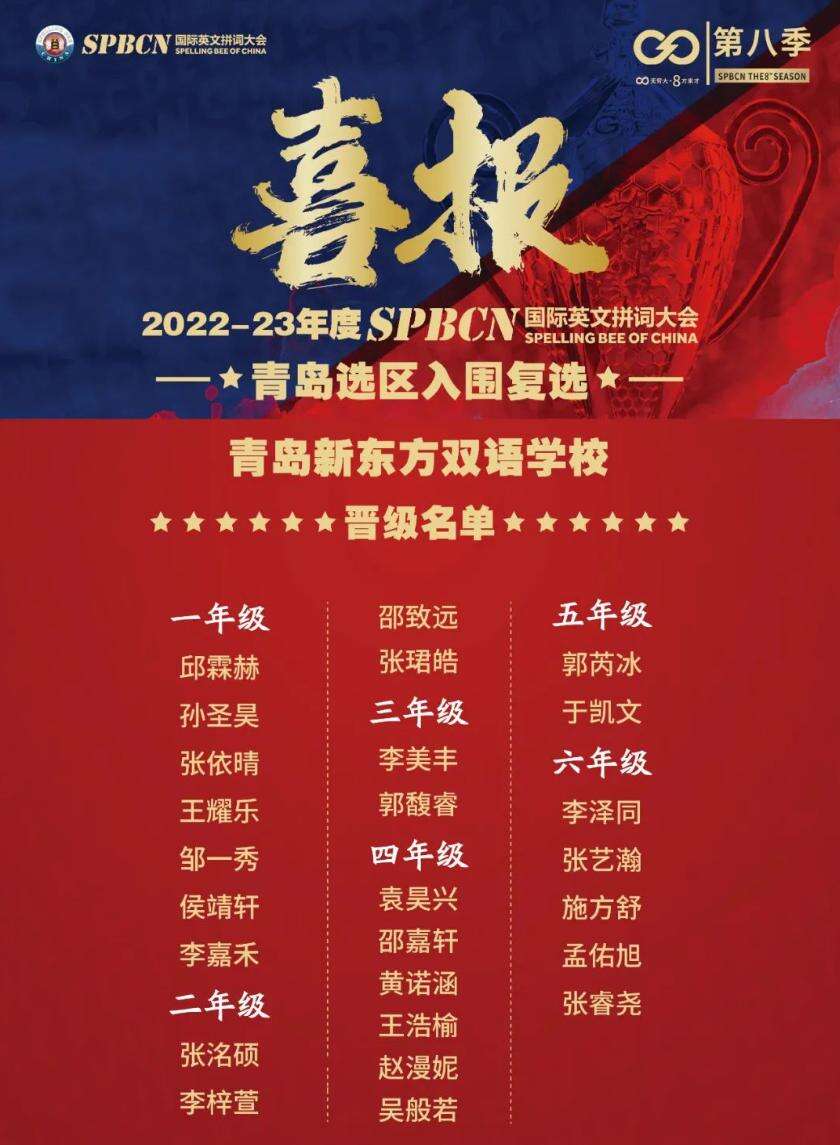 青岛新东方学子再创佳绩！