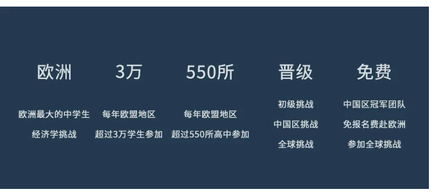 青岛新东方学子再创佳绩！