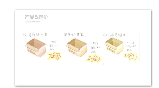 北京王府学校