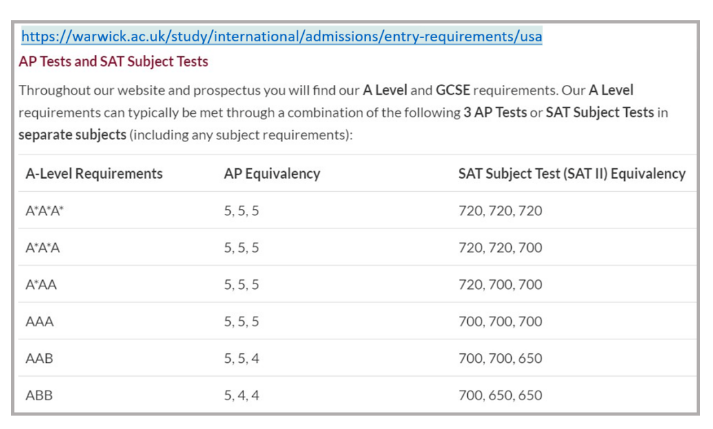 快来了解！三大课程之间分数转换，怎样做才是最划算的？