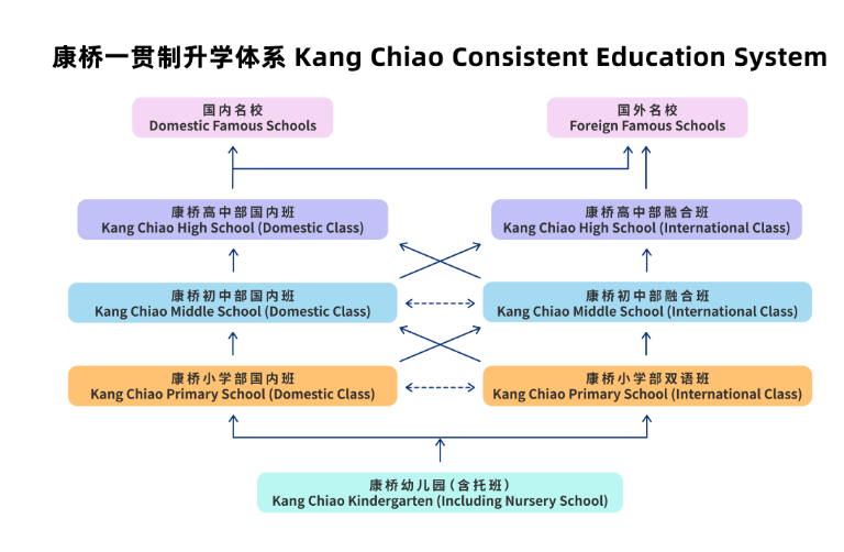 康橋?qū)W校昆山校區(qū)莊勝利校長(zhǎng)專訪：學(xué)校應(yīng)該如何培養(yǎng)創(chuàng)新性人才