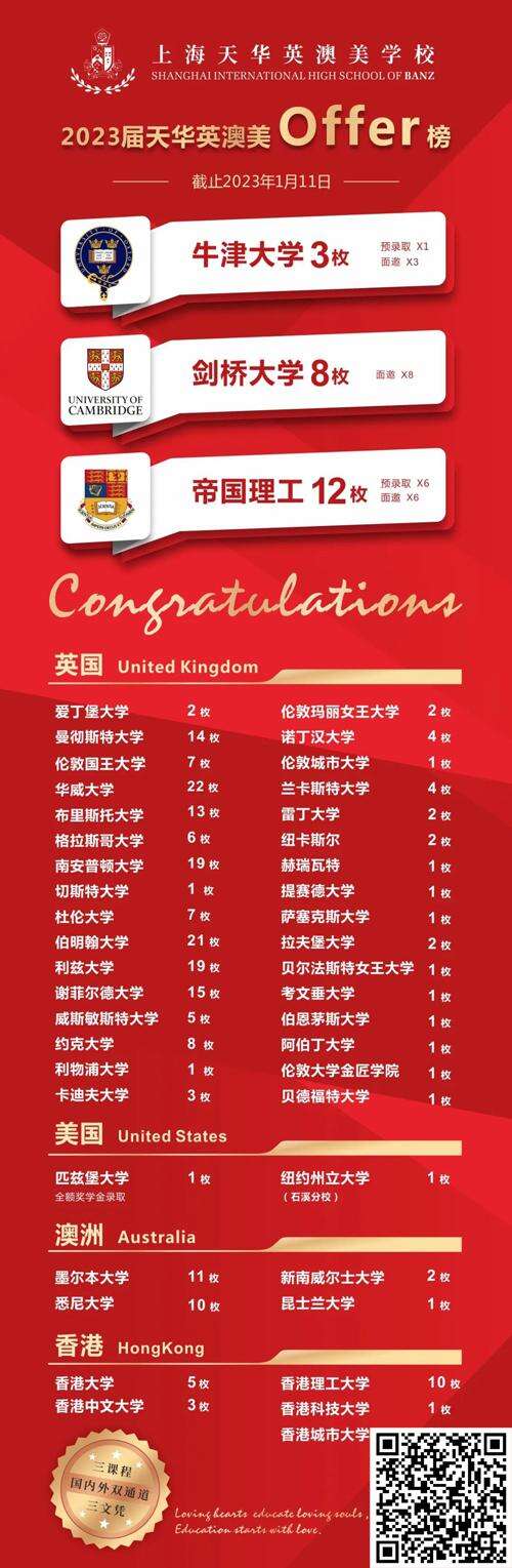 上海天华英澳美学校