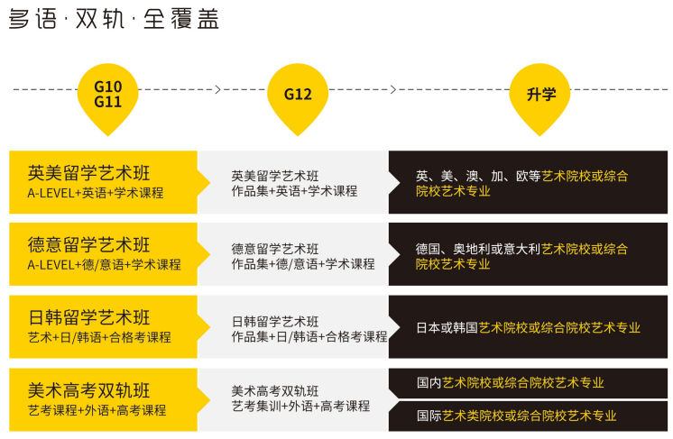 北京新府学外国语学校