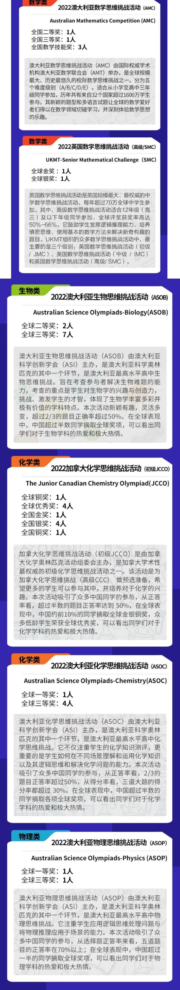 北京王府学校