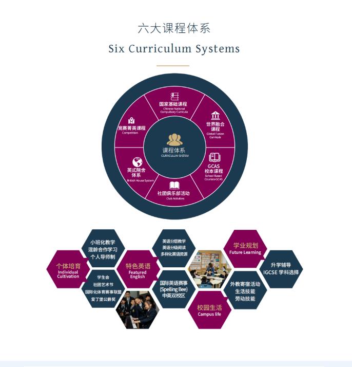 金铭钥国际学校2023年办学理念与课程体系（一）