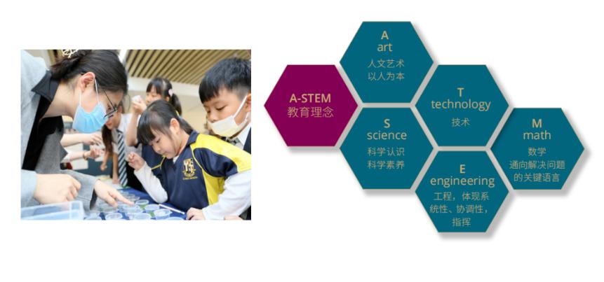 金铭钥国际学校2023年办学理念与课程体系（一）