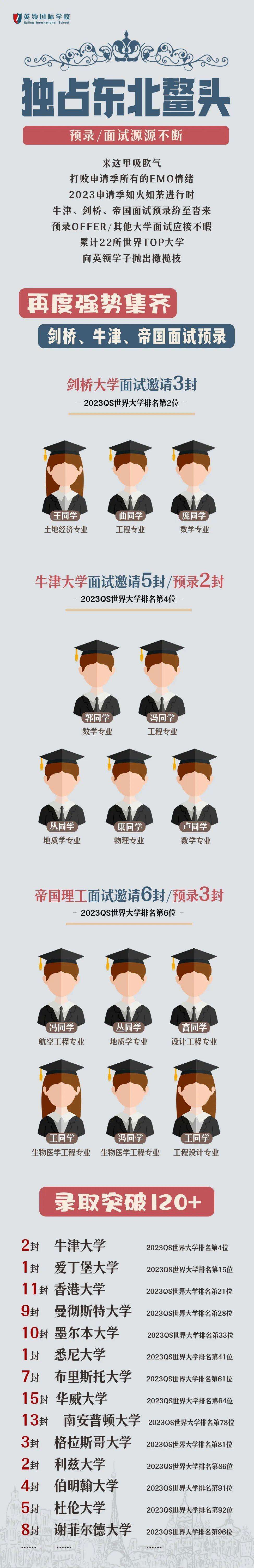 英领国际学校
