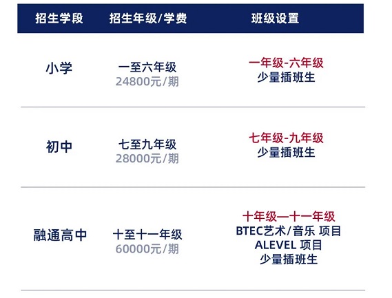 宁乡市碧桂园学校