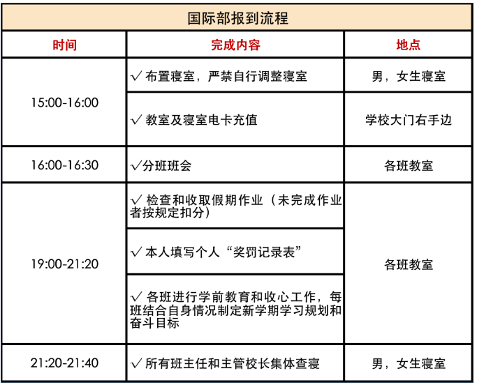 重庆第一双语学校国际部