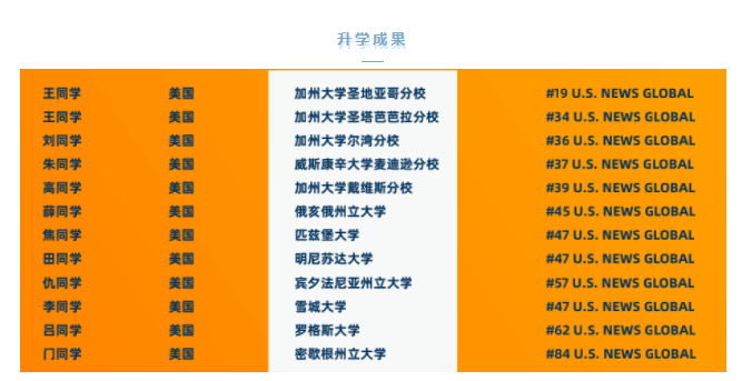 北大附中深圳南山分校国际部