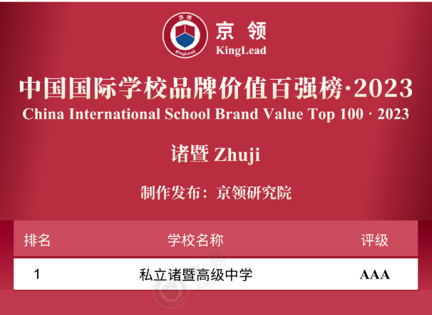 京领2023国际学校品牌百强榜之诸暨国际学校排名	