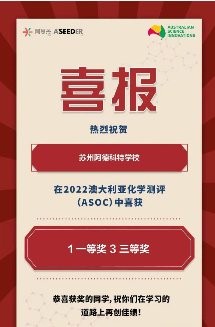 喜报！阿德学子竞赛全面开花！