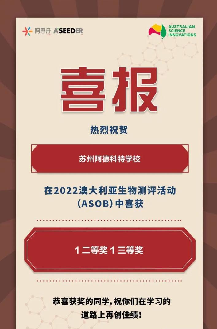 喜报！阿德学子竞赛全面开花！