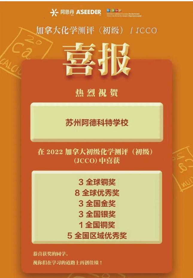 喜报！阿德学子竞赛全面开花！