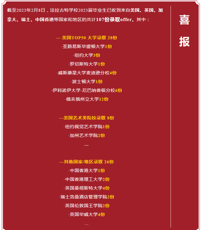 天津法拉古特学校