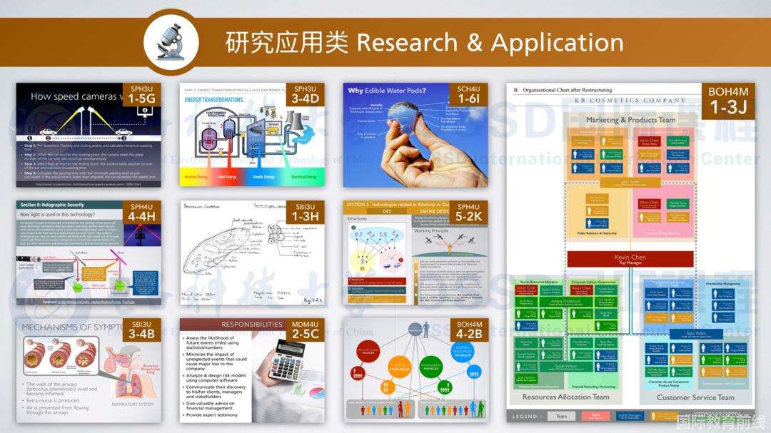 电科OSSD国际课程