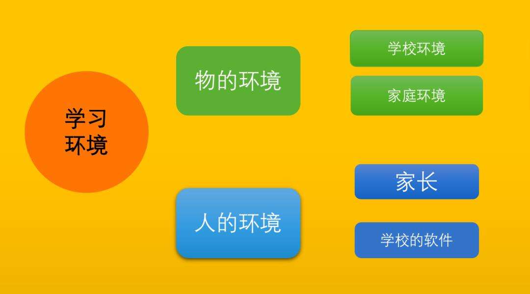 北京明诚外国语学校黄石学院