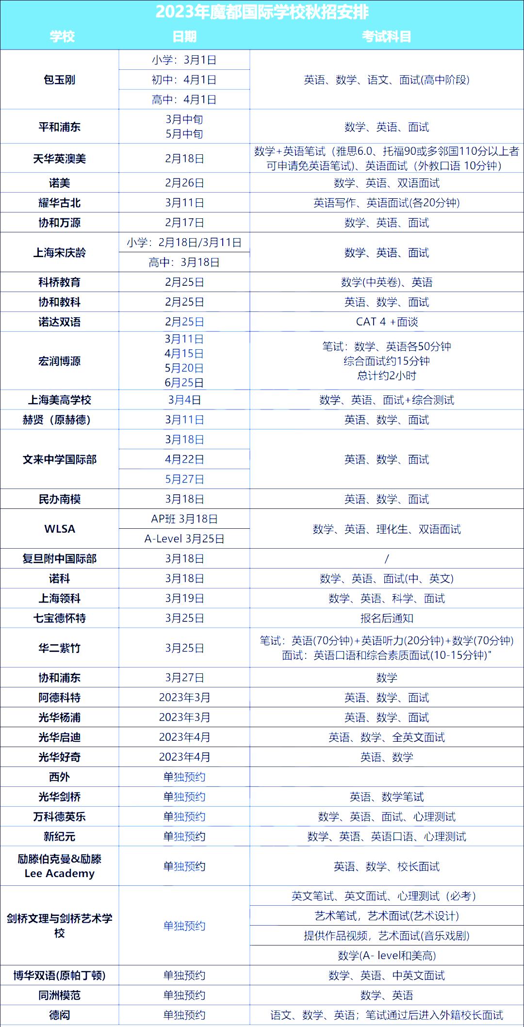 上海民办包玉刚实验学校