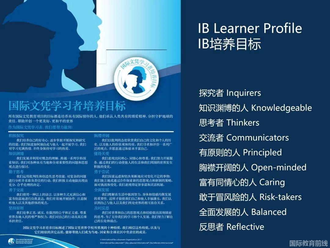 BIBS青苗学校