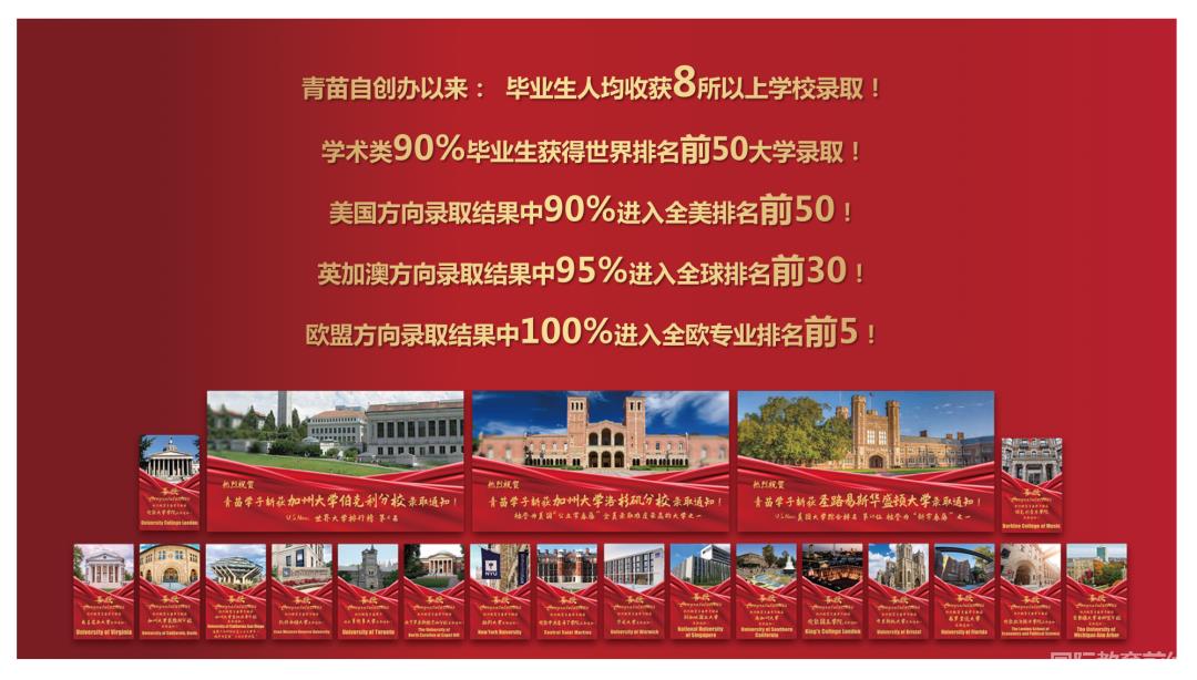 BIBS青苗学校