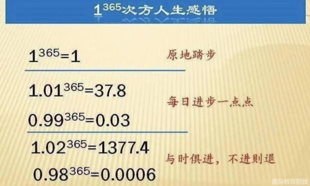 清华志清国际