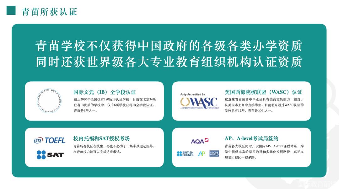 BIBS青苗学校