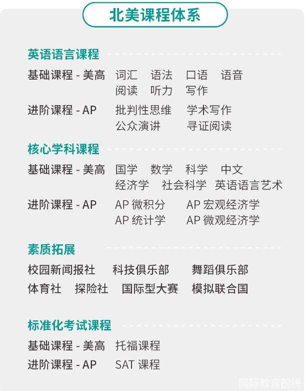 中育贝拉国际高中北京校区