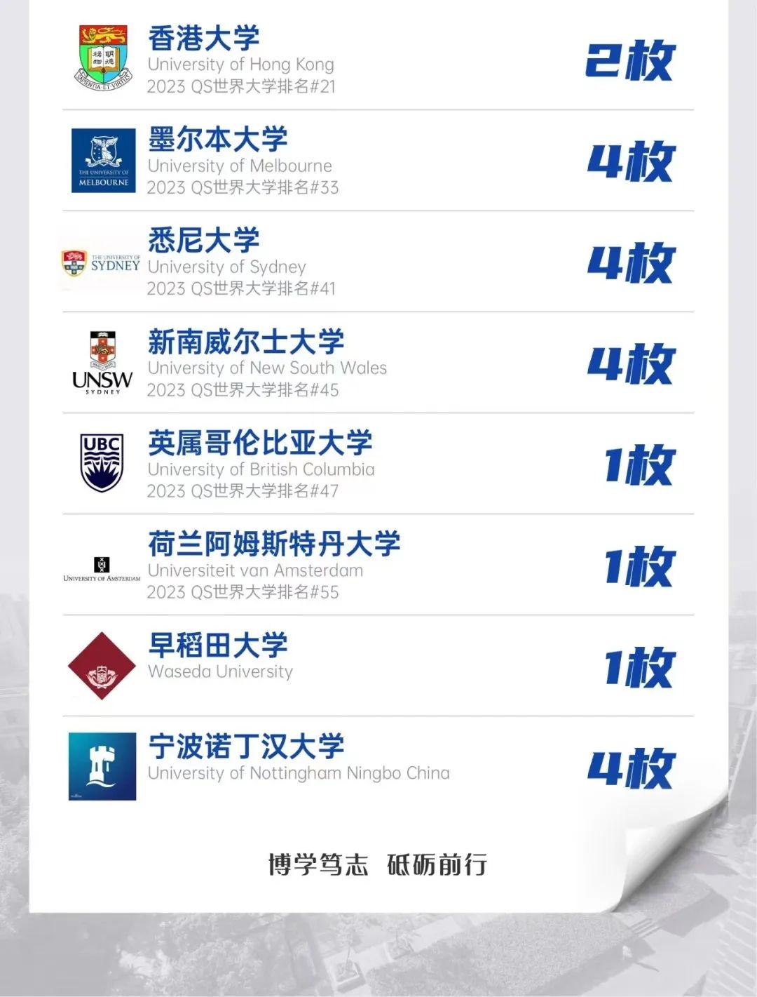 上海光華美高校區(qū)