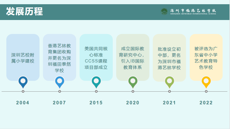 深圳艺校福田泰然学校：2023年最新招生简章发布！