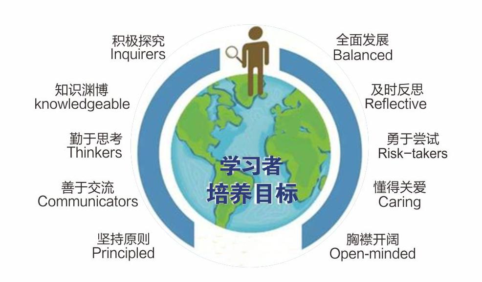 深圳艺校福田泰然学校：2023年最新招生简章发布！