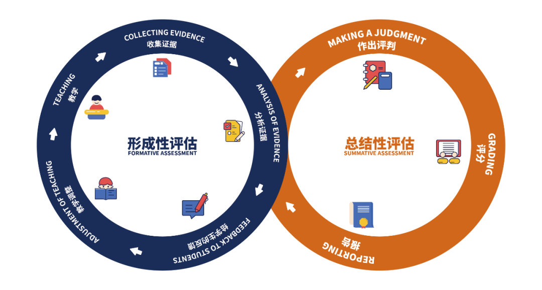 深圳艺校福田泰然学校：2023年最新招生简章发布！