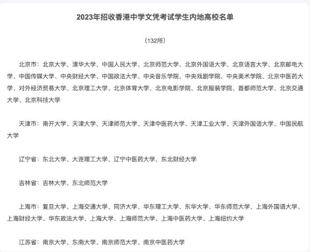 香港DSE报考大学